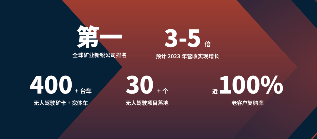 业绩与规模齐升 AI成私募量化发展“必选项”