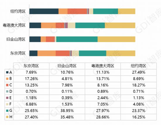 大湾区国资国企智库委员会发布2025年研究成果