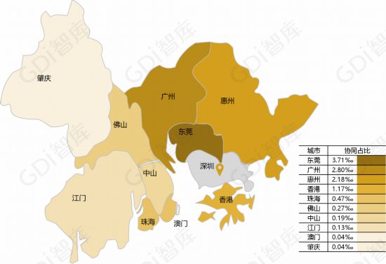 大湾区国资国企智库委员会发布2025年研究成果