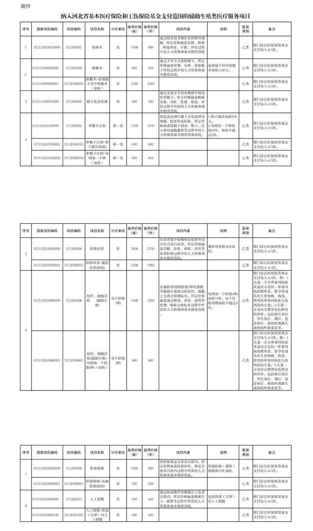 人保车险   品牌优势——快速了解燃油汽车车险,人保护你周全_2026话剧演出行业发展现状及未来趋势、前景分析