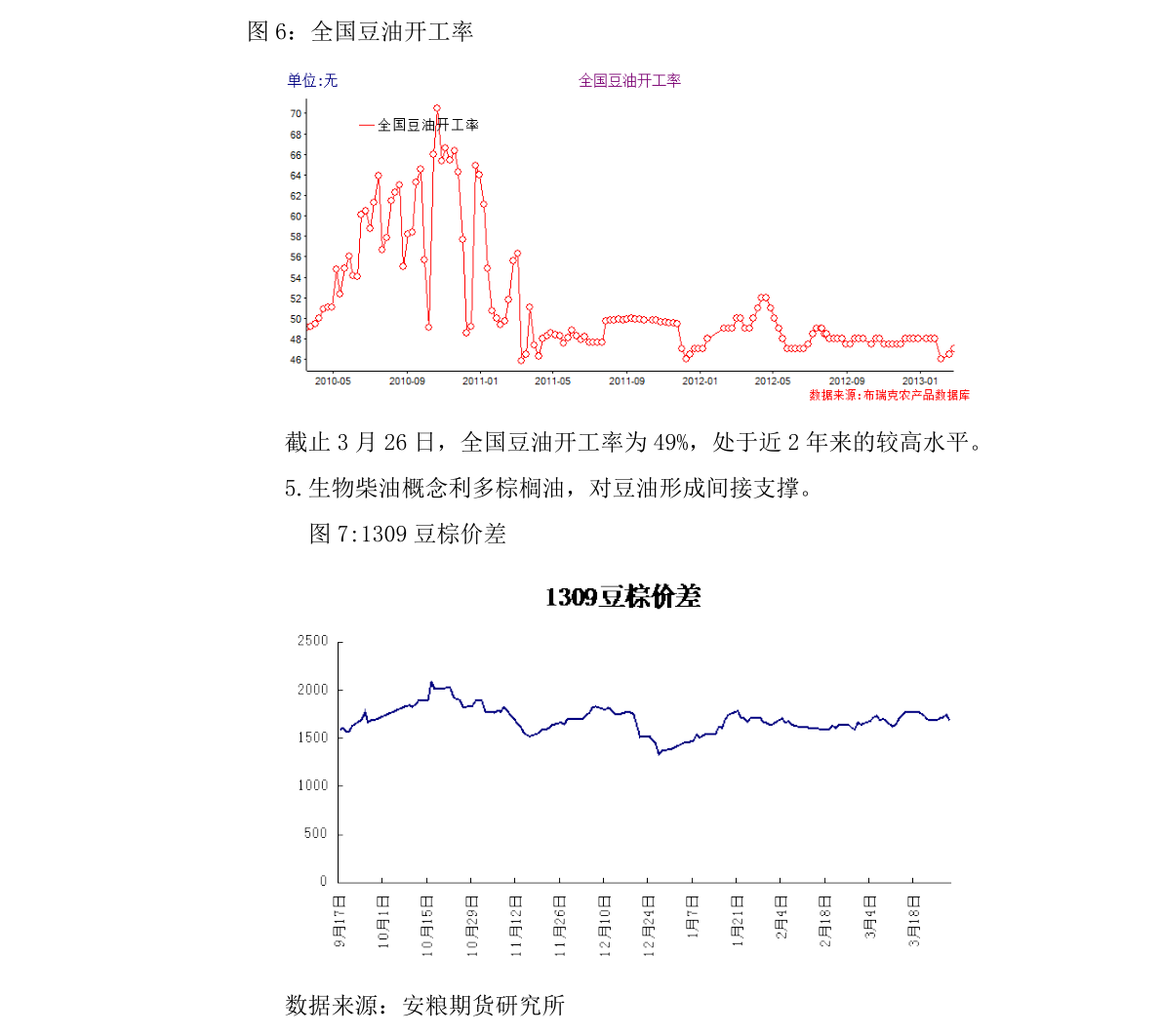 QFI首用国债作为商品期货保证金 我国期货市场对外开放再进一步
