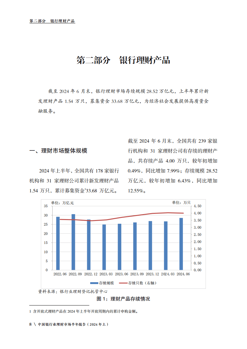 年内九家银行赎回优先股，权益类理财难寻“代餐”