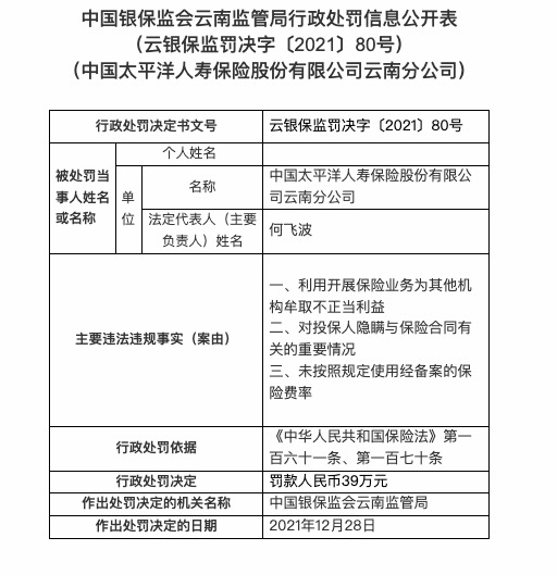 因未按照规定使用经批准或备案的保险条款、费率等,安心财险被责令停止接受信用保证保险新业务36个月