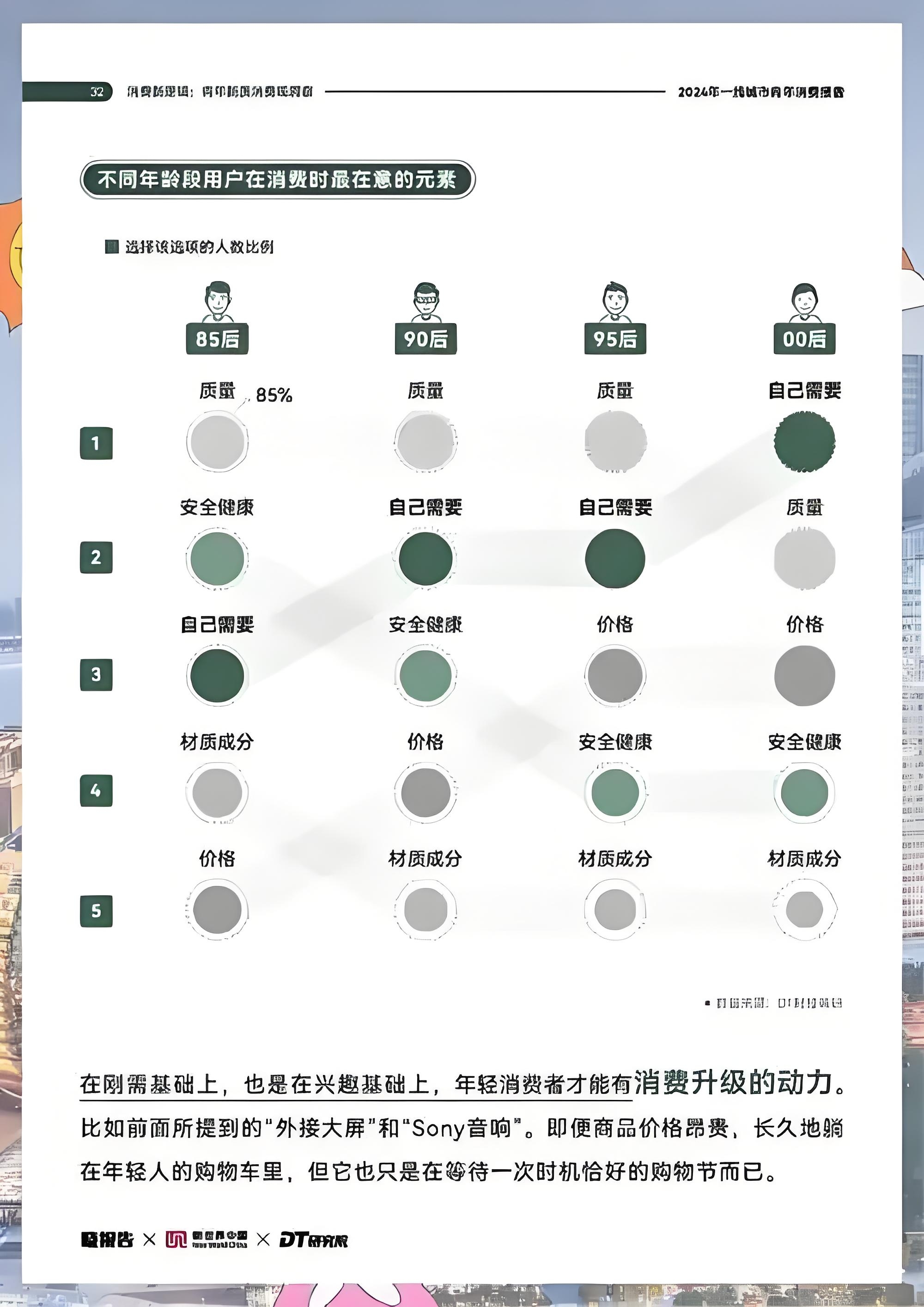 2025年潮流玩具行业市场分析及投资战略研究_拥有“如意行”驾乘险，出行更顺畅！,人保护你周全