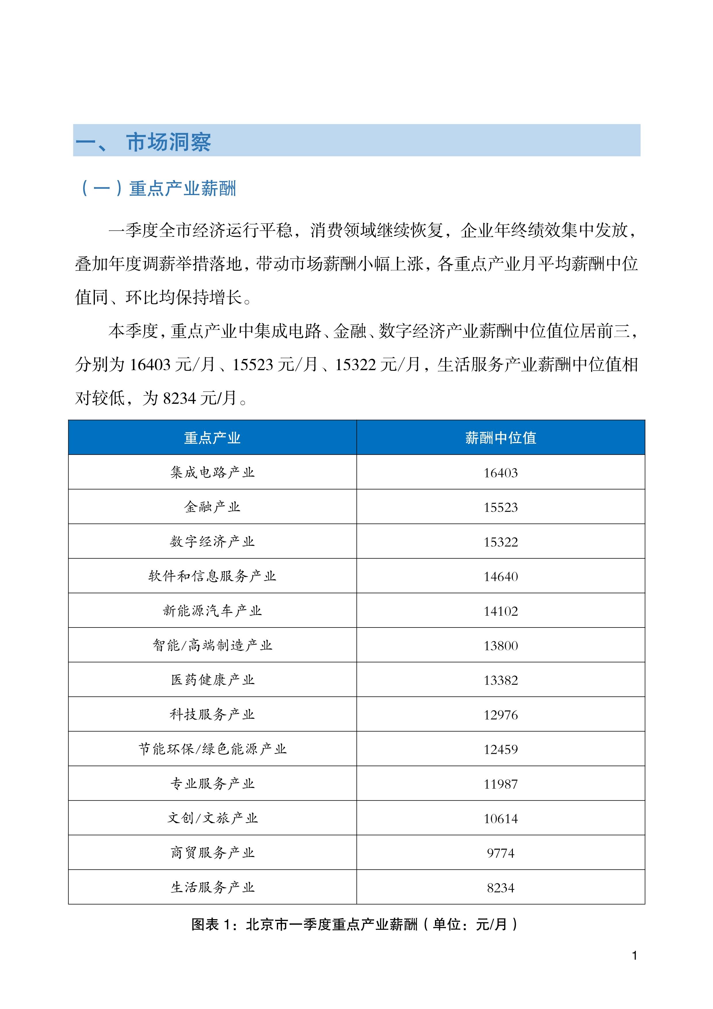 人保服务 ,人保财险 _2025年微流控分子诊断行业市场深度调研及发展前景预测