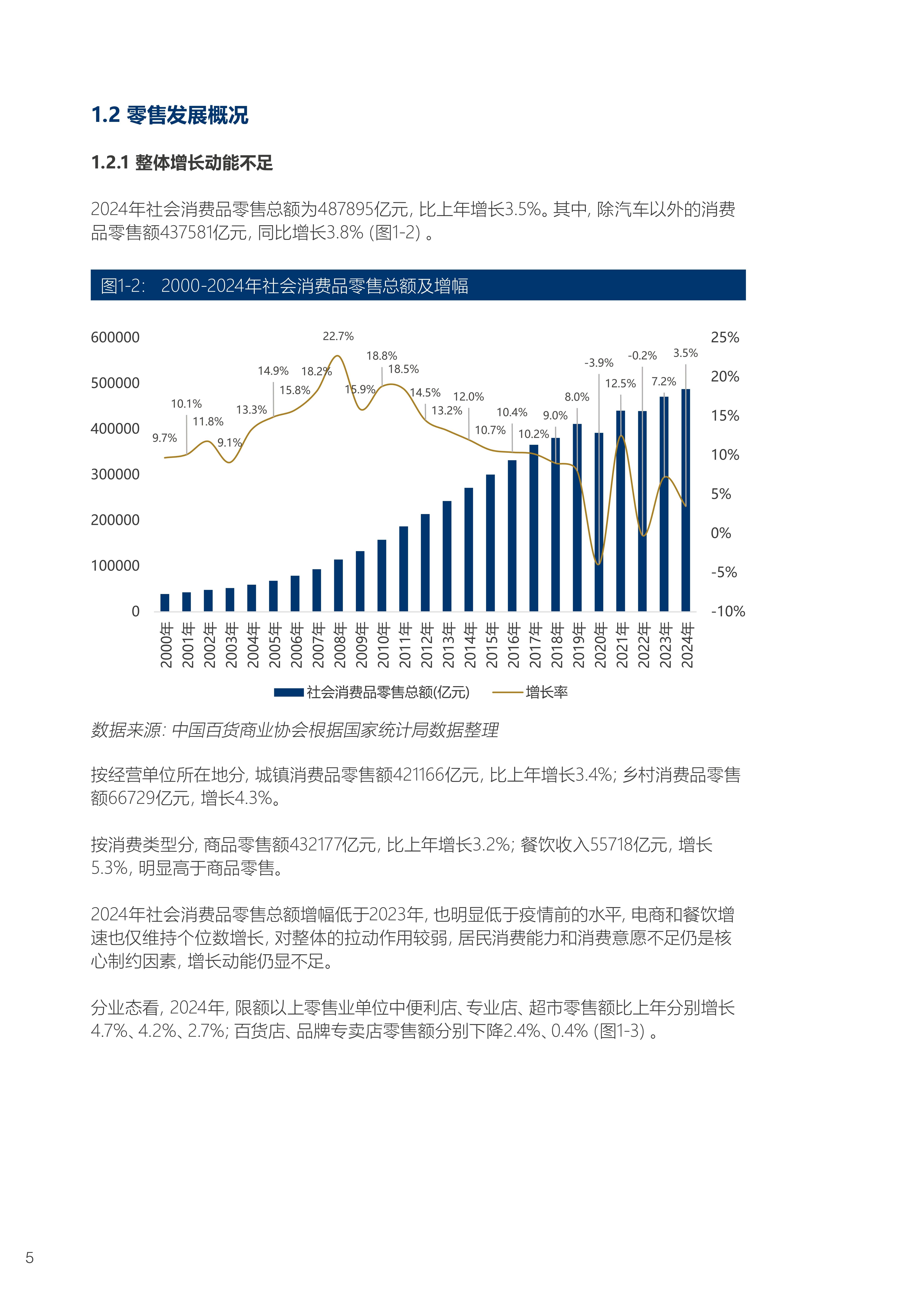 2025年潮流玩具行业市场分析及投资战略研究_拥有“如意行”驾乘险，出行更顺畅！,人保护你周全