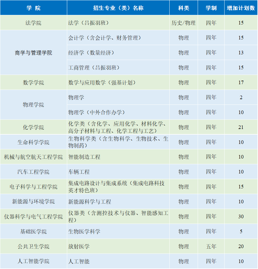 保险有温度,人保财险政银保 _2025特种玻璃项目可行性：从“规模扩张”到“质量跃迁”的顶层设计