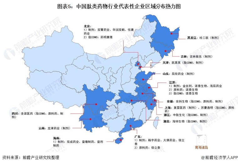 保险有温度,人保服务_2025年多肽药物深度分析：现状洞察、市场前景与未来趋势深度剖析