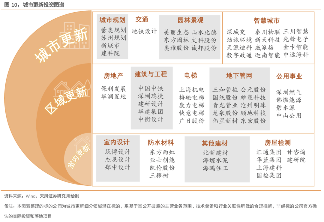 2025中国建材行业可行性：绿色建材从“政策驱动”到“市场主导”的临界点_人保服务 ,人保车险   品牌优势——快速了解燃油汽车车险