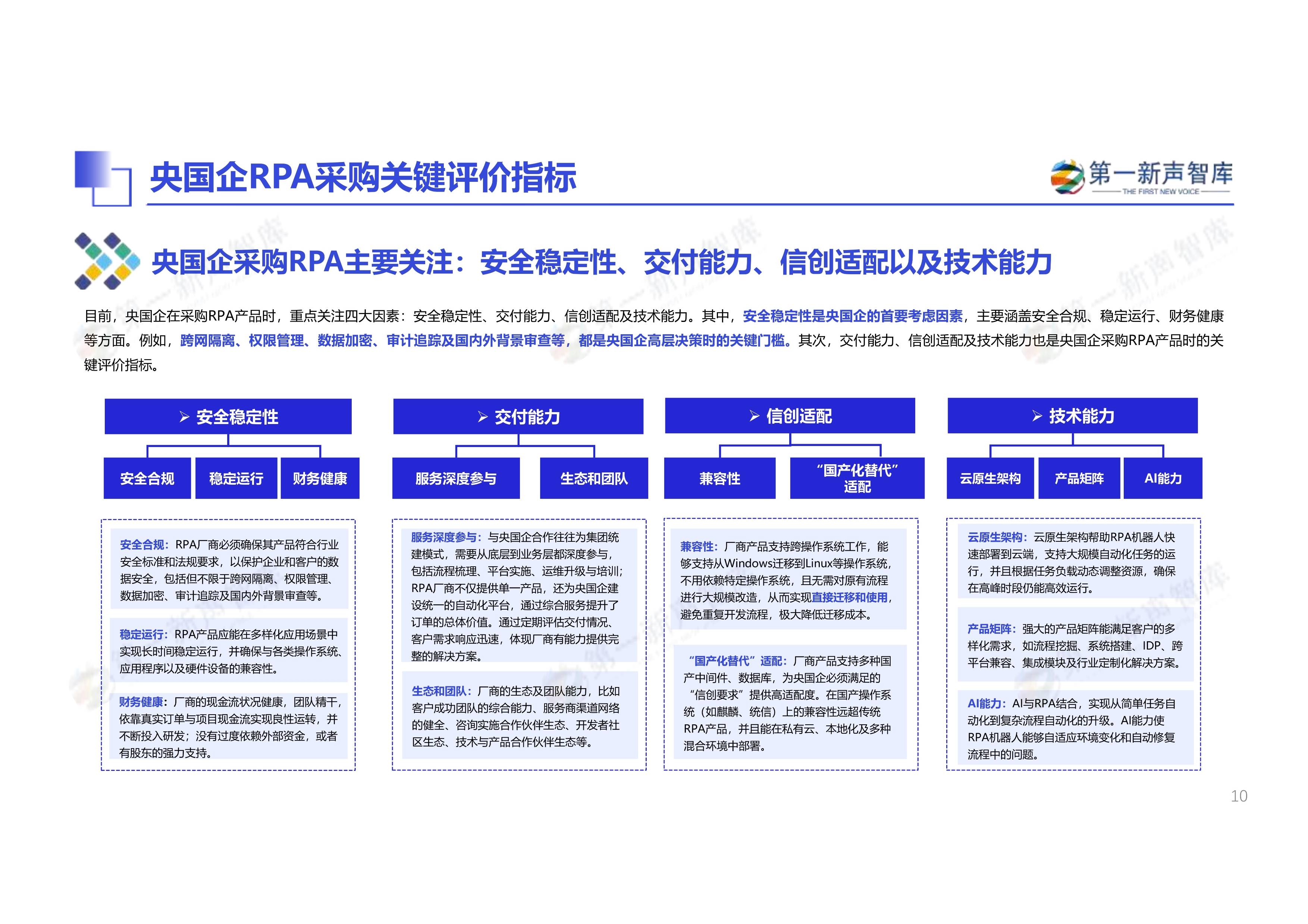 2026年Robotaxi行业市场深度调研及未来发展趋势_拥有“如意行”驾乘险，出行更顺畅！,人保财险 