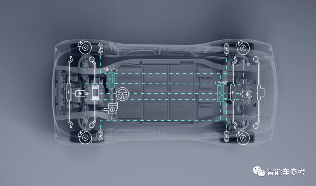 2026年线控底盘行业市场深度调研及发展前景预测_人保车险   品牌优势——快速了解燃油汽车车险,人保财险 