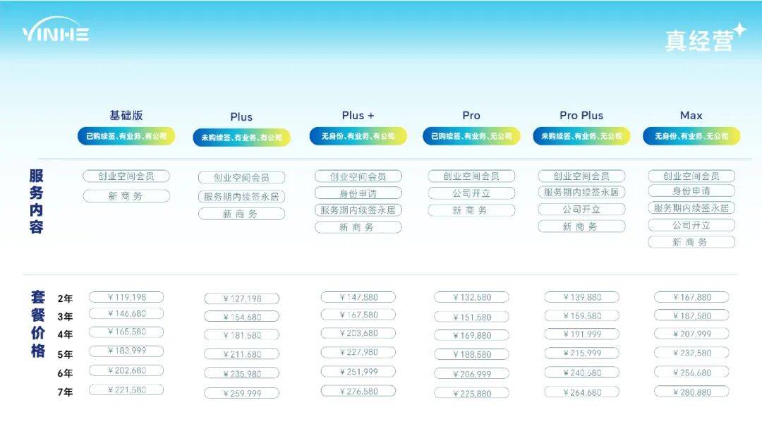 香港推棚网抽检新规 首批合规物料争取一个月内上架