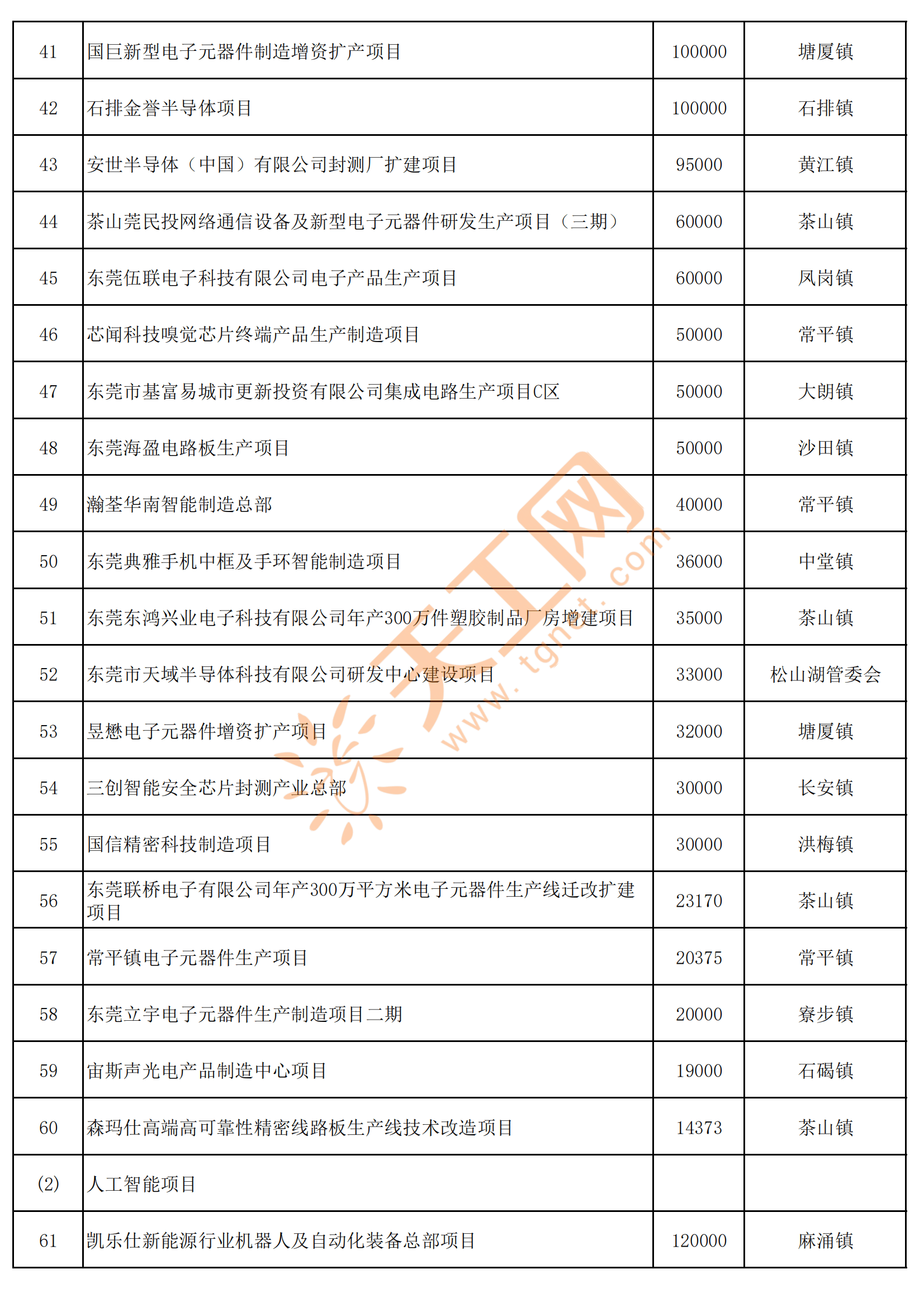 2025平版印刷项目可行性：投资于“精度”，更是投资于“连接”_人保财险 ,人保有温度