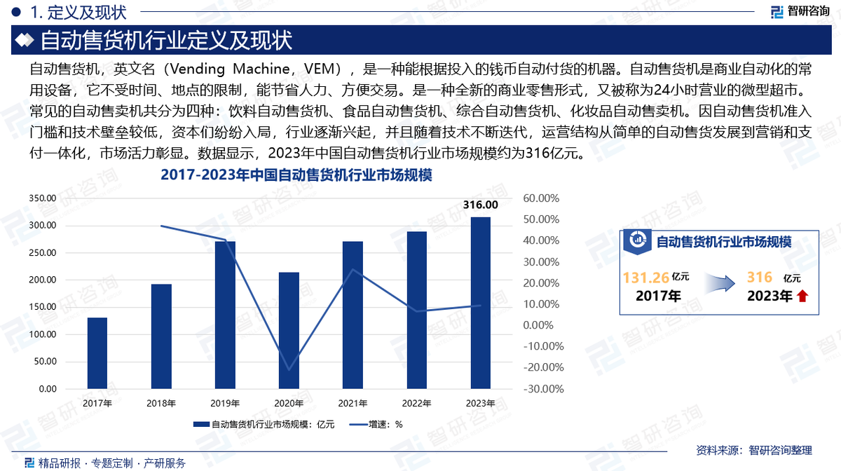 保险有温度,人保伴您前行_2025年电子游戏机行业发展前景预测及投资战略研究