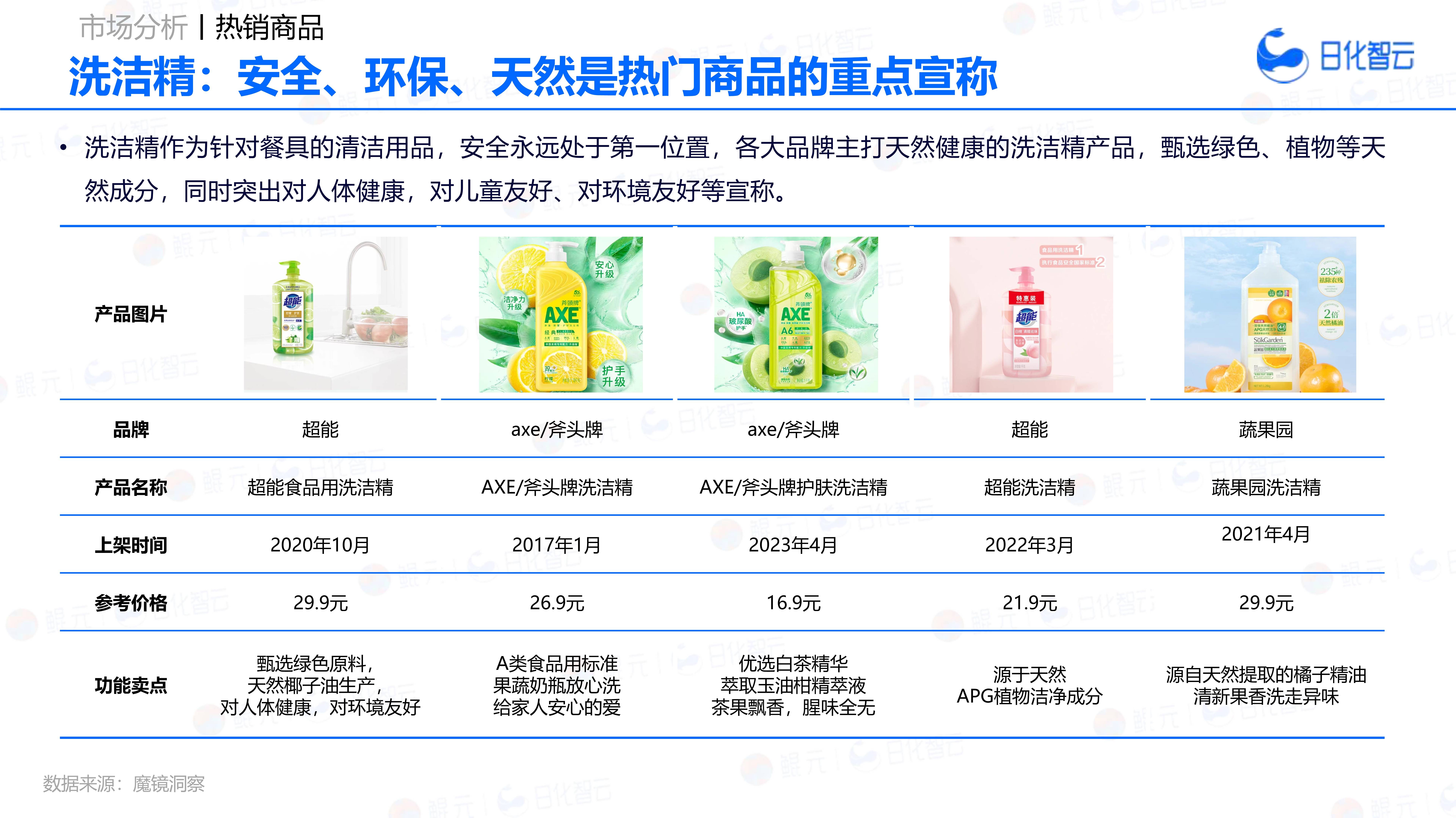 2025年生物杀菌剂行业深度分析：现状洞察、市场前景与未来趋势深度剖析_人保服务,拥有“如意行”驾乘险，出行更顺畅！