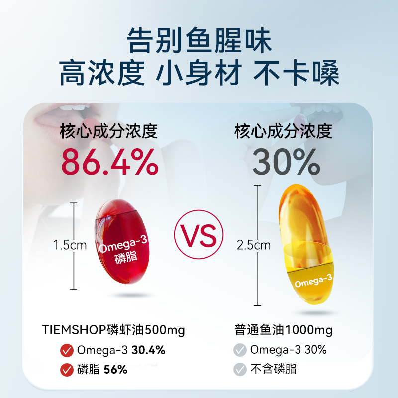 同仁堂问题“南极磷虾油”仍在售！律师称触碰多条红线，委托仍需担责