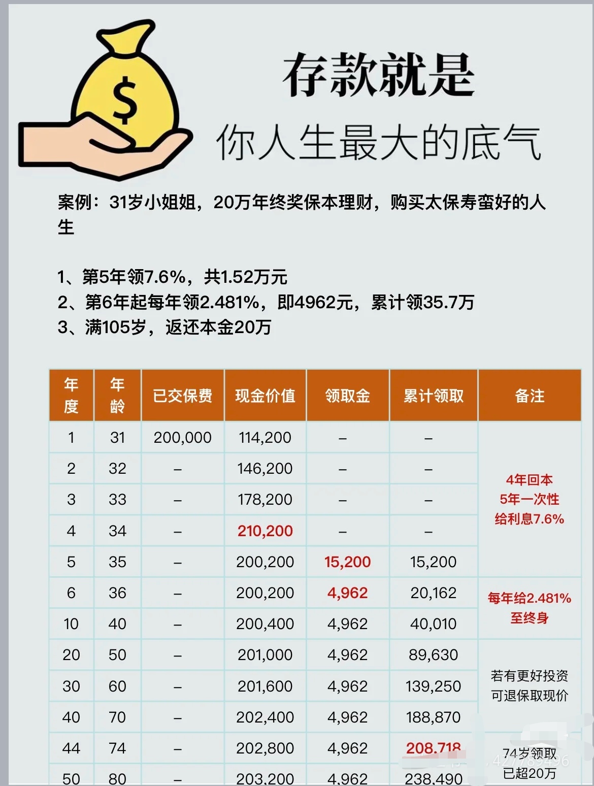 2026可视化技术行业市场规模调查及投资契机分析_人保财险政银保 ,人保财险 