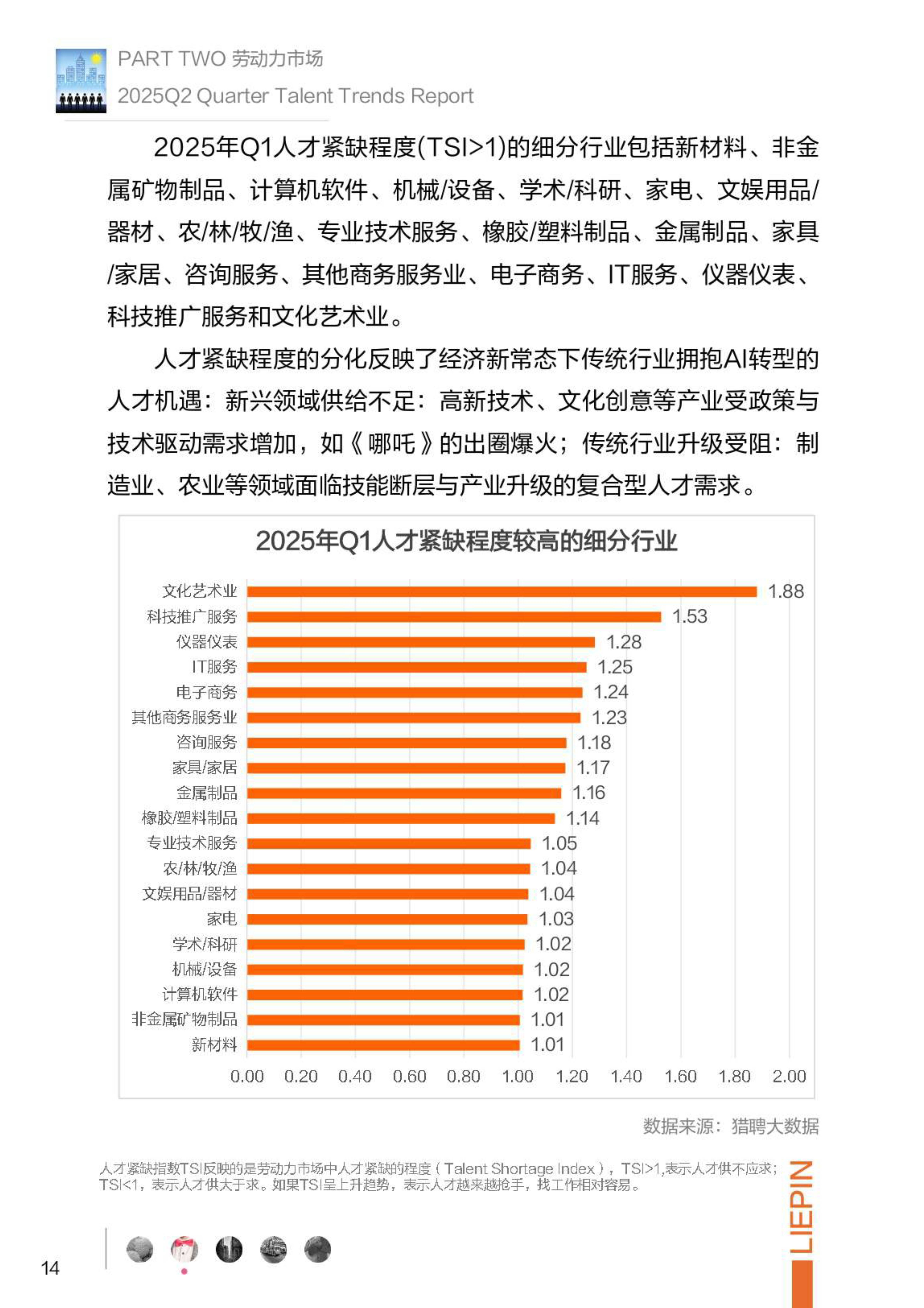 2025年影视行业深度分析：现状洞察、竞争格局剖析与未来趋势前瞻_保险有温度,人保服务