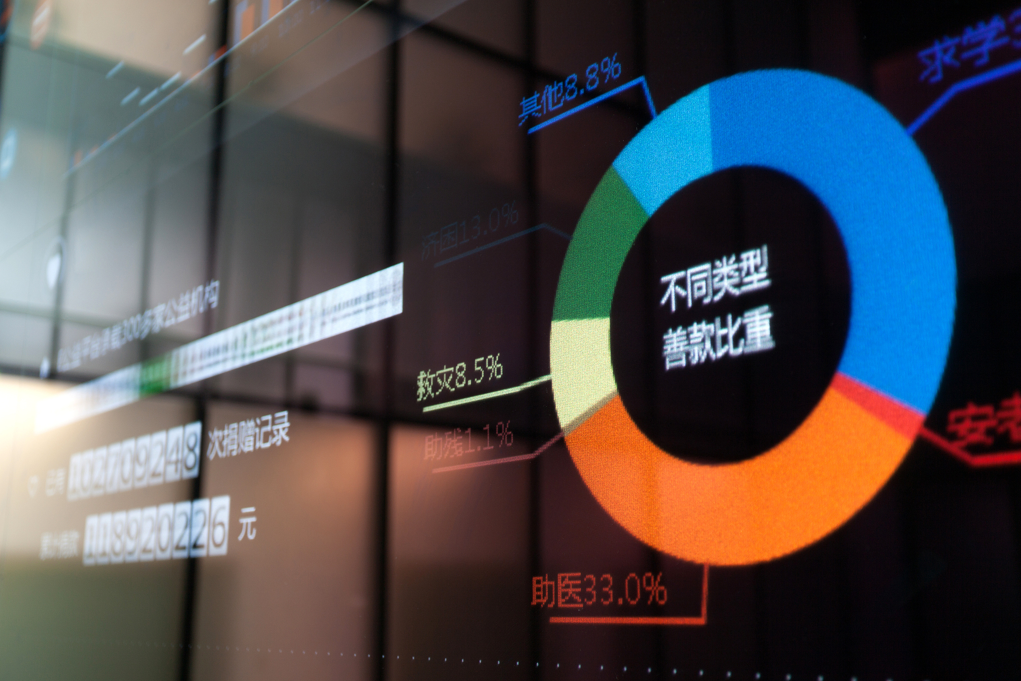 2025年电子竞技深度分析：现状洞察、市场前景与未来趋势深度剖析_保险有温度,人保护你周全