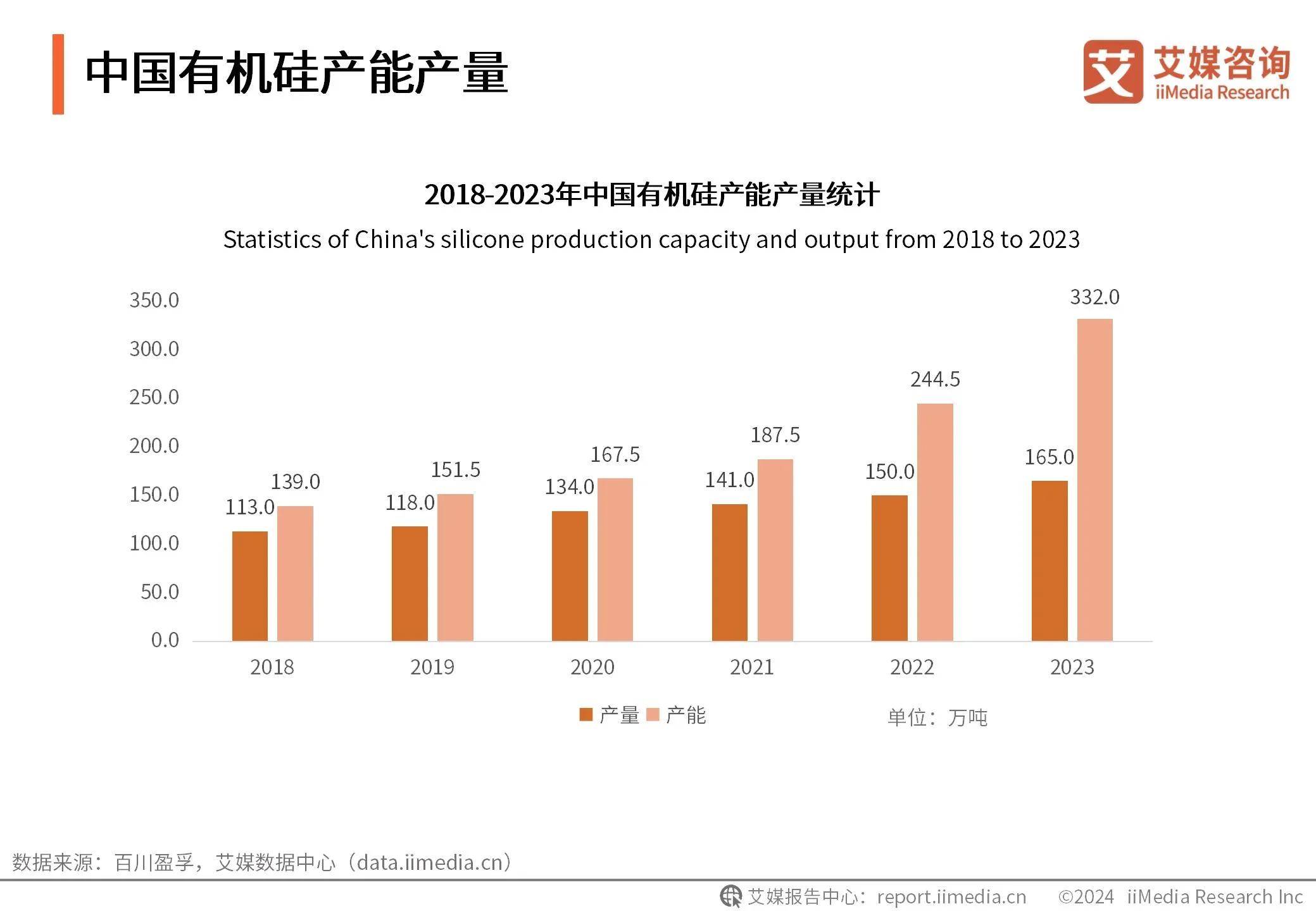 2025年电子竞技深度分析：现状洞察、市场前景与未来趋势深度剖析_保险有温度,人保护你周全