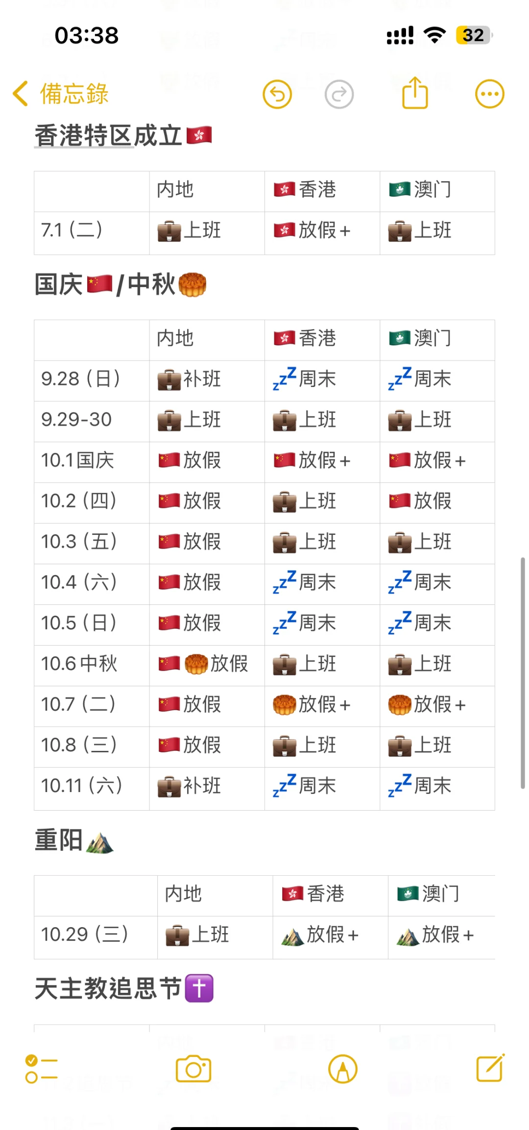 访港旅客单日逾23.5万人次 创2025年国庆中秋假期后新高