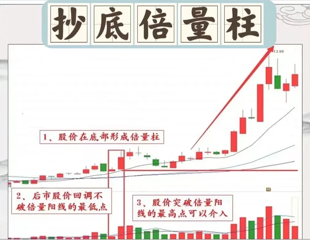 首尾相差125个百分点 QDII基金近一年业绩显著分化