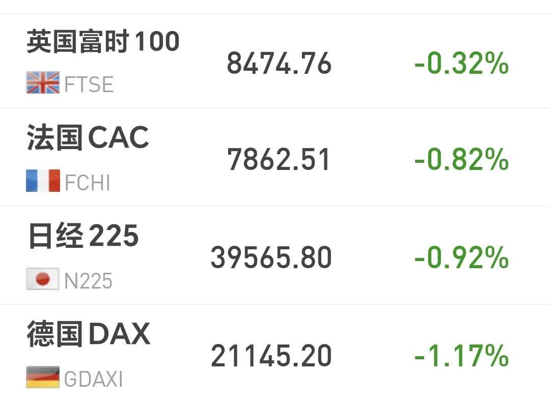 百余只货基收益率破“1” 基金公司集体限购保收益