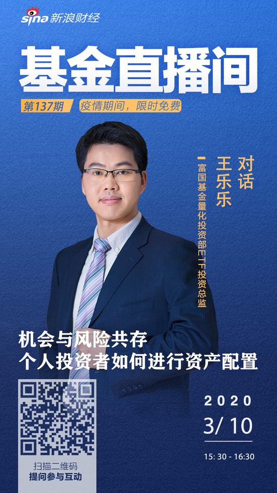 富国基金王保合：适配风险偏好，指数基金的科学配置之道