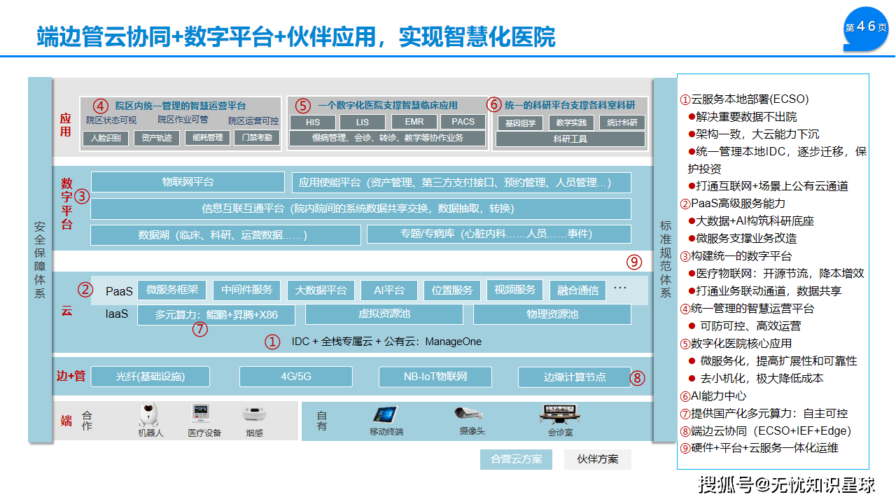 智慧医疗生态重构与健康服务价值网络创新战略研究_人保服务 ,人保车险