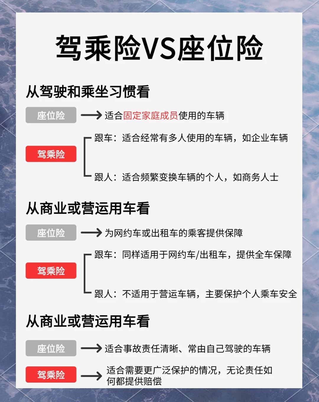 人保车险   品牌优势——快速了解燃油汽车车险,人保护你周全_冰雪旅游体验升级与全域文旅价值生态重构战略研究