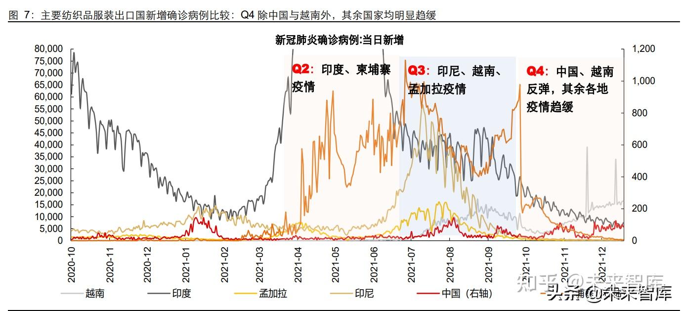 人保服务 ,人保有温度_电子元件产业链重构与数字基础设施价值生态战略研究