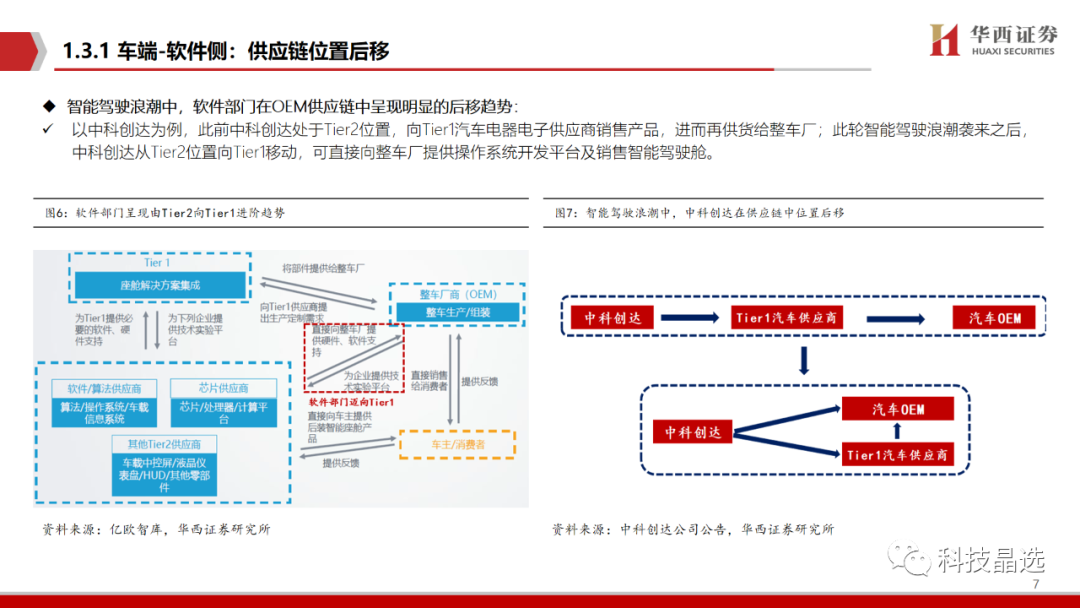 人保服务 ,人保有温度_电子元件产业链重构与数字基础设施价值生态战略研究