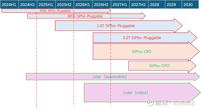 柠檬水行业市场竞争格局及投资前景分析2026_保险有温度,人保财险 