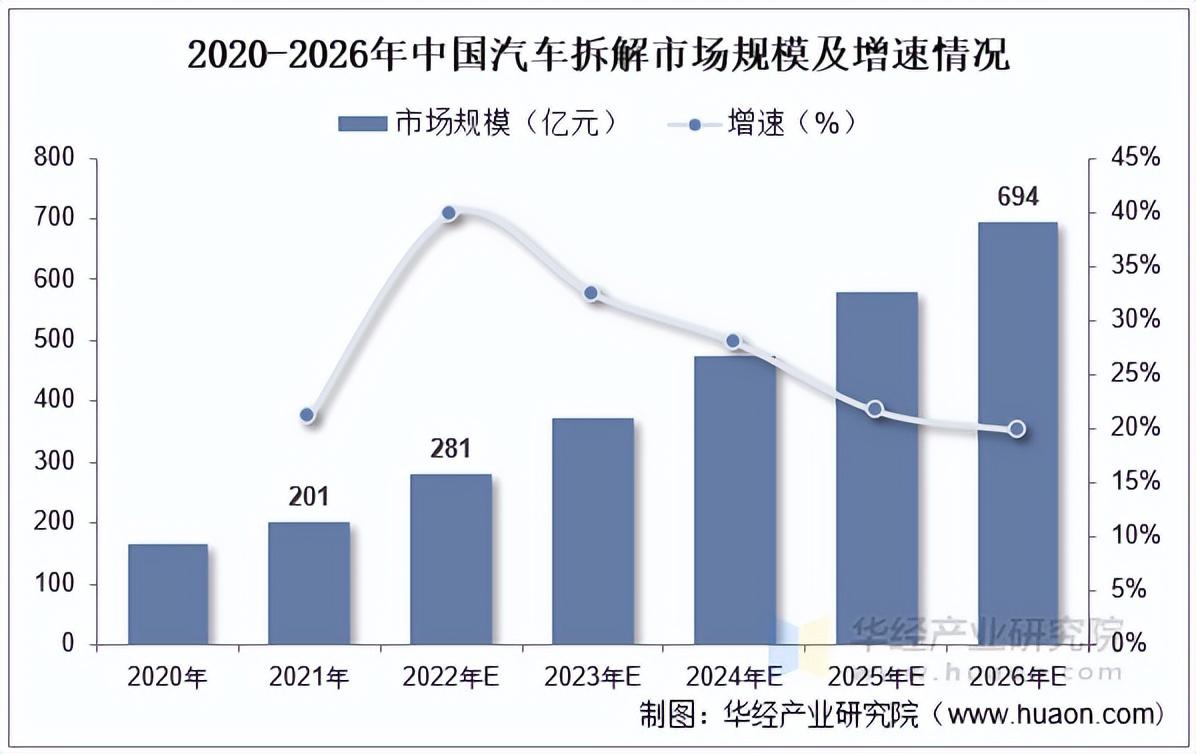 2026年白砂糖行业现状与发展趋势分析_人保车险   品牌优势——快速了解燃油汽车车险,拥有“如意行”驾乘险，出行更顺畅！