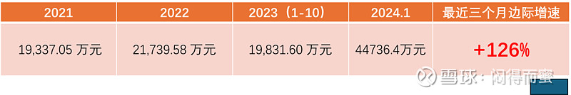 柠檬水行业市场竞争格局及投资前景分析2026_保险有温度,人保财险 