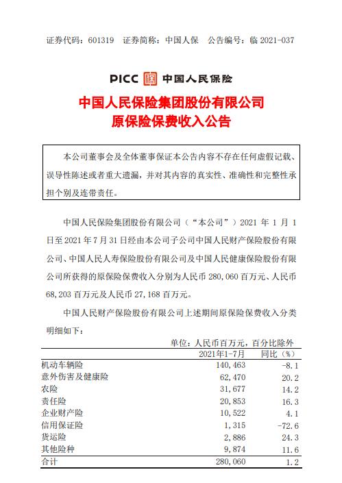 2026手机壳市场格局及投资前景分析_人保车险,人保有温度