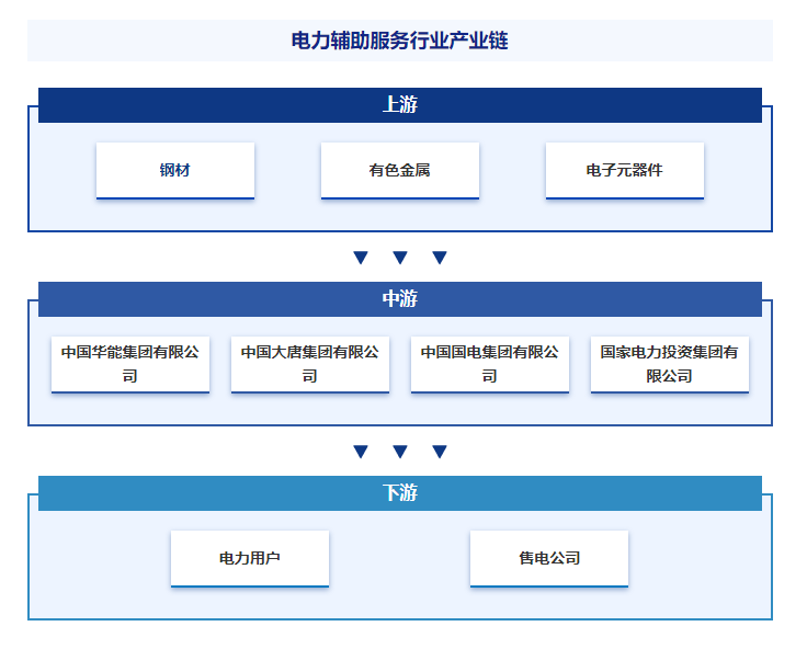2025年工程塑料行业深度分析：现状洞察、前景展望与趋势研判_人保服务 ,人保车险   品牌优势——快速了解燃油汽车车险
