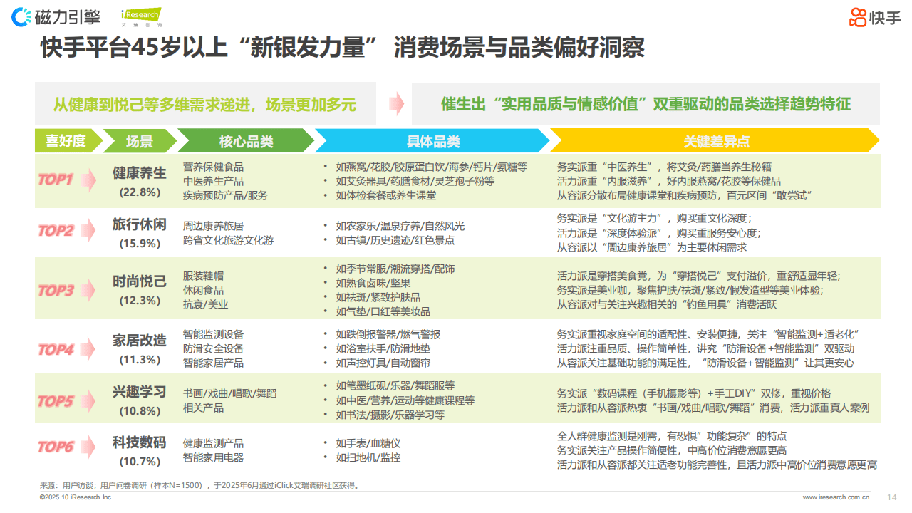 人保财险政银保 ,人保护你周全_2025年机器人流程自动化(RPA)行业市场深度调研及发展趋势预测