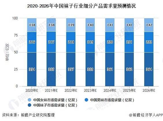 2026年电池行业现状与发展趋势分析_人保有温度,人保护你周全