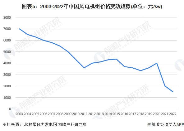 2026年环保设备行业现状与发展趋势分析_保险有温度,人保财险 