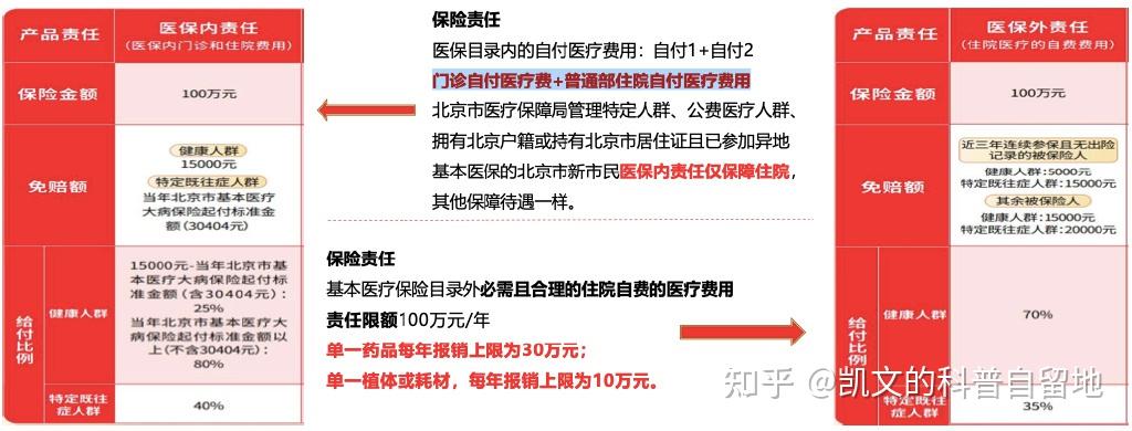 人保护你周全,人保有温度_2026仓储行业现状及竞争格局、供需格局分析