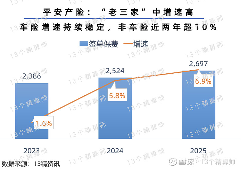 人保车险   品牌优势——快速了解燃油汽车车险,保险有温度_2025年GNSS行业深度分析：现状洞察、市场前景与未来趋势深度剖析