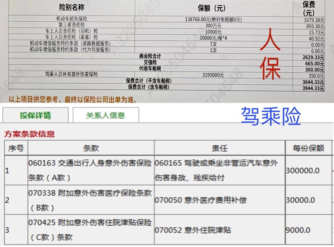 光热发电市场需求与行业前景分析_人保车险,人保财险 