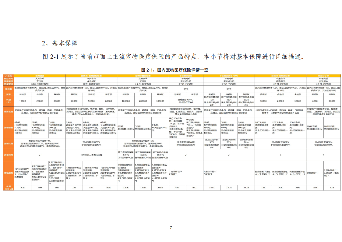 2025年非织造布行业市场深度调研及投资战略研究_人保服务 ,人保车险