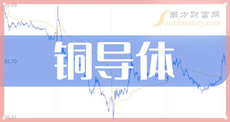 LME铜突破12000美元/吨，创历史新高 概念股名单来了