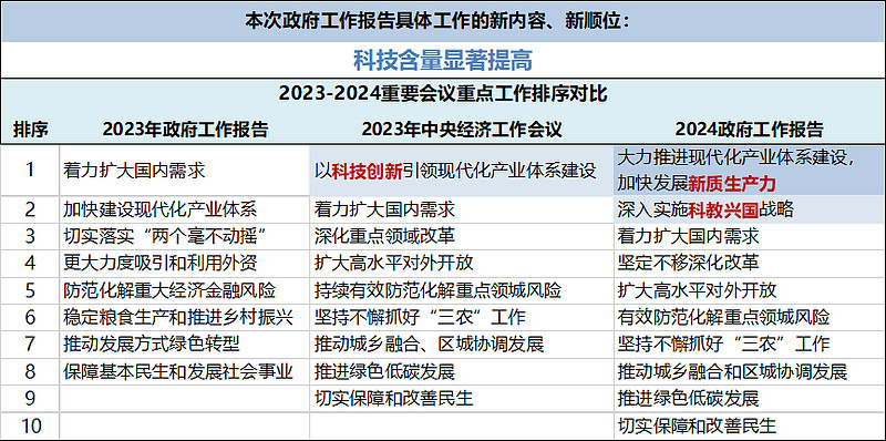 结构性亮点增多 公募把脉2026年投资新机遇