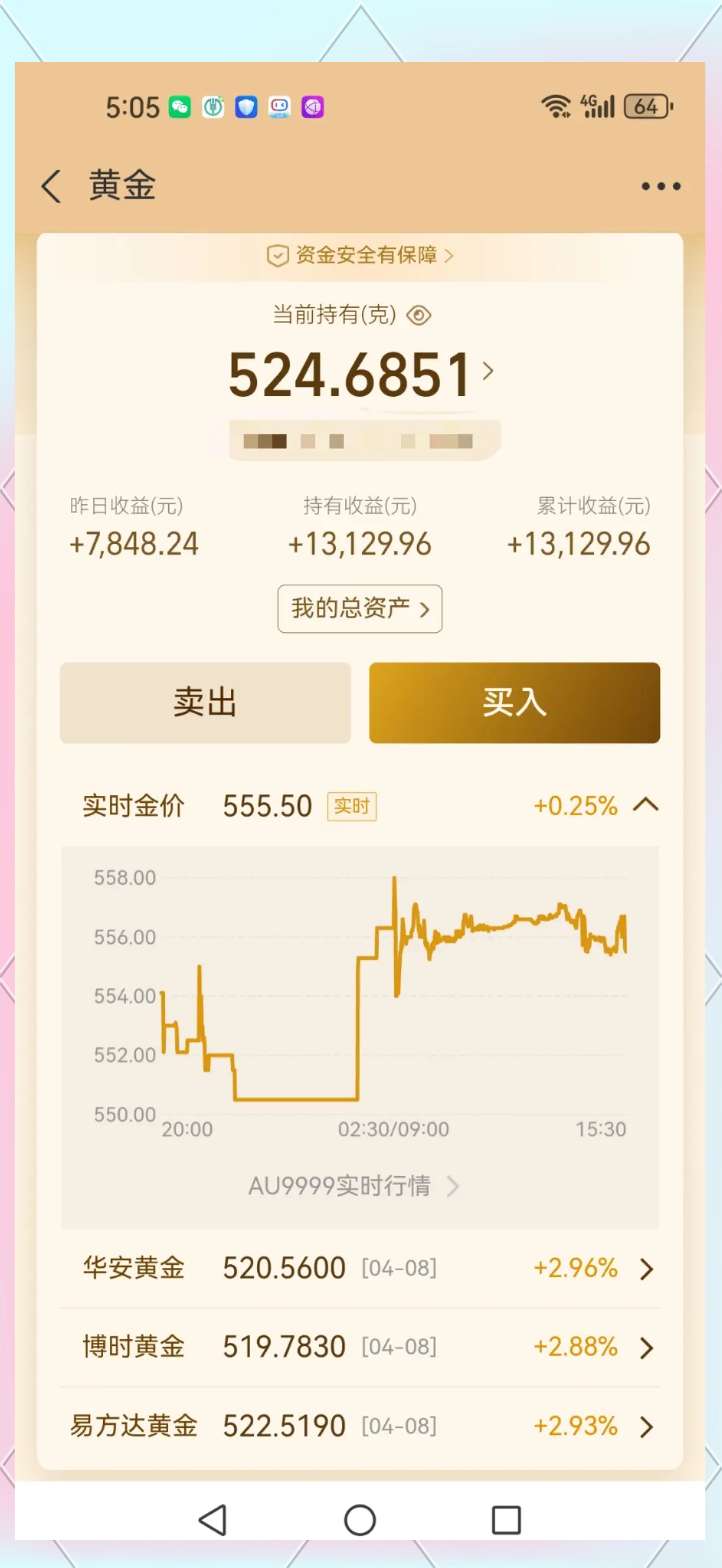 年内险资向私募股权基金出资已超千亿元
