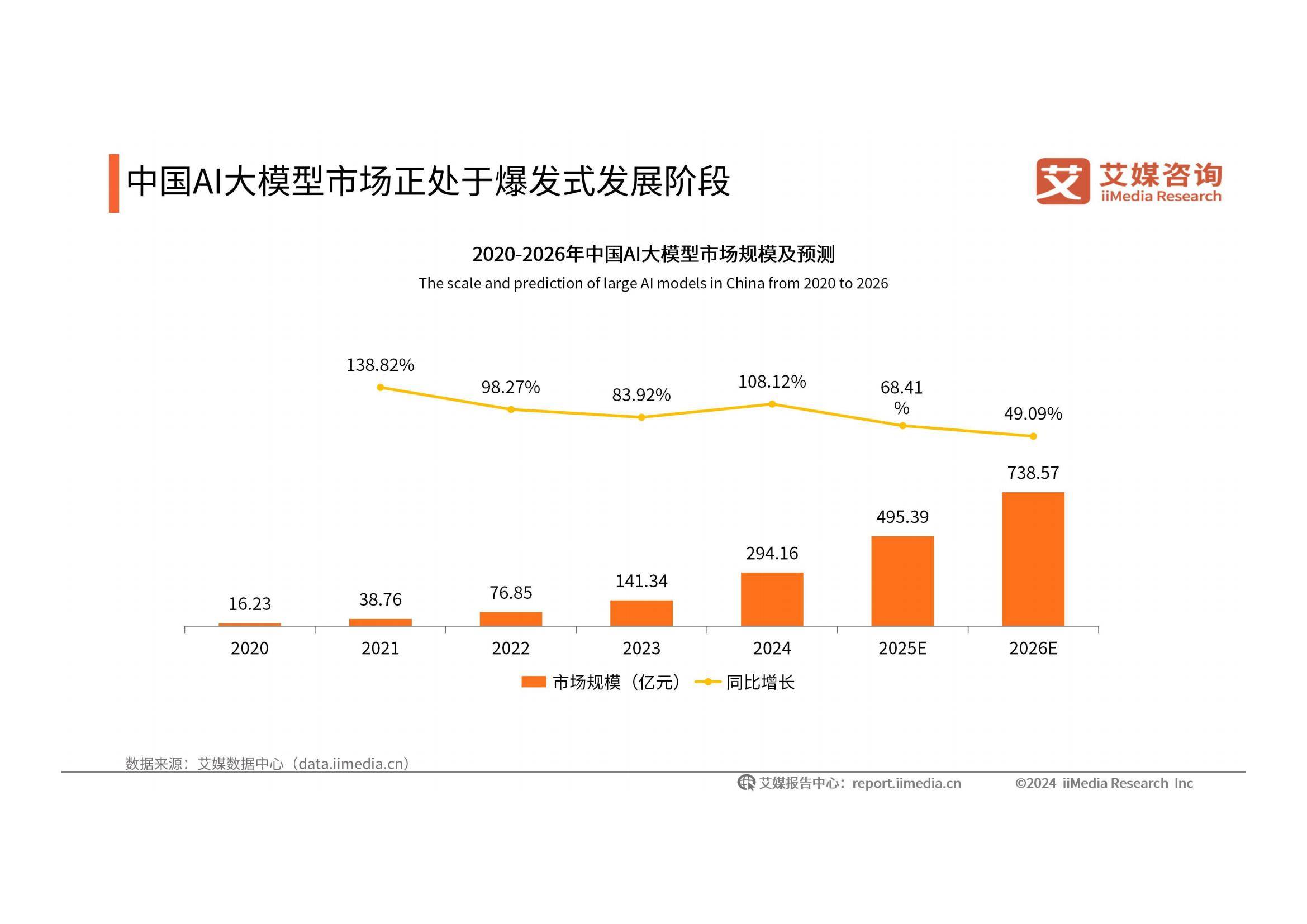 《2025亚太知识竞争力指数》在沪发布