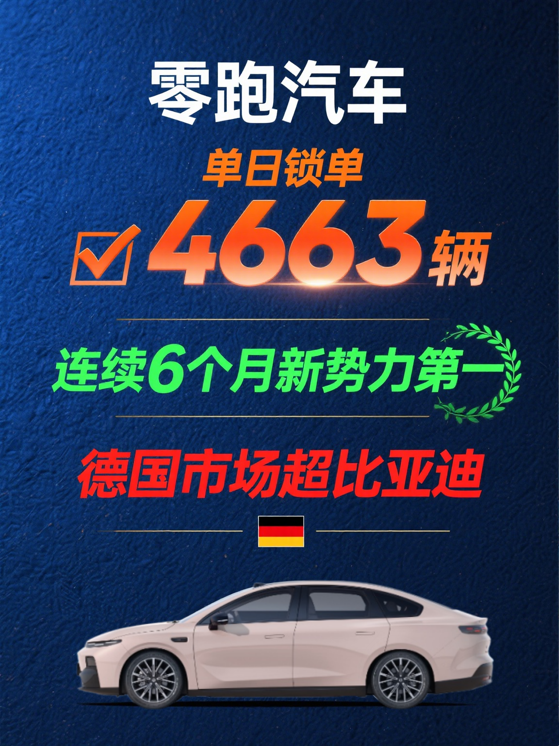 零跑汽车朱江明:2025年销量近60万辆,有望实现年度盈利