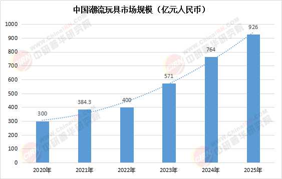 人保伴您前行,人保车险_2025年智慧机场建设深度分析：现状洞察、前景展望与趋势研判